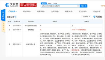曹操出行子公司擴展經營版圖，新增住房租賃業務引關注